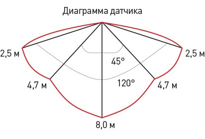 Б0022452_4