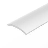 gidz5eijyeml1d4e6j65j237h63aq2s2