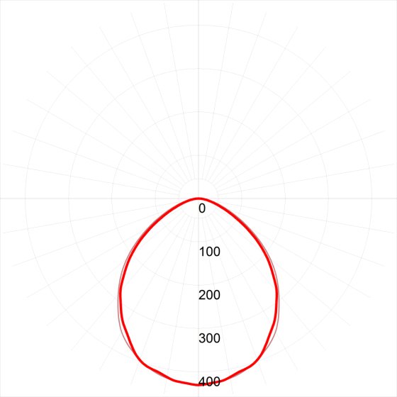 Б0041975_2