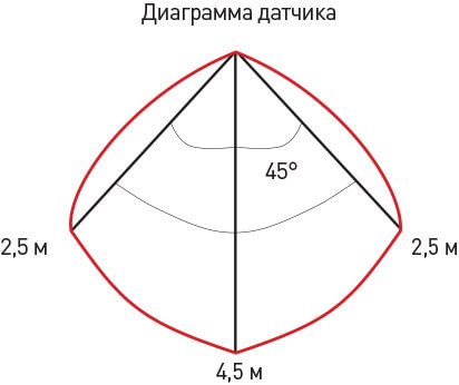 6142fa1eeffbb0742f06e022a111ccb6