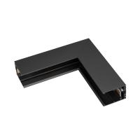 hwjbknztekn70g2zh4to7u4sivt8vd8f