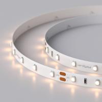 typjlxvay5c9w3q4g7d1obput2iqqptm