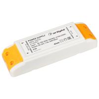 pcu33x4wugc4ofs2b6m3it9ml2u12bo0