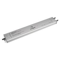 iwt0z900rj4m5oienx54o54hi4shzc5l