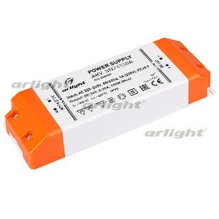 CF470115BC2C2D4AA3D8A89BA2142F2D