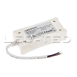 dbc531ecd3880e61ec65139fe7d9681f