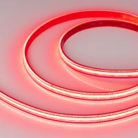 2jdhqt0vitti791gz0c7o44bll49b1z1