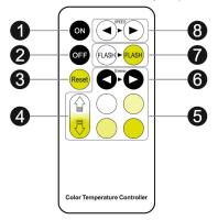 G20814 - 08.800.00.332